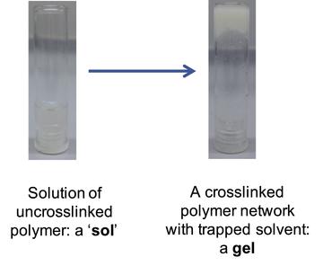 Solgel solgel